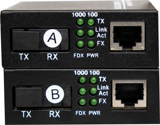 Apronx 10/100/1000 Fiber Optik Media Converter